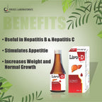 Livo-D Syrup For Liver 450 ML | Helps with Liver Detoxification | Improves Digestion| Immunity and Metabolism | For Men & Women | Pack of 1