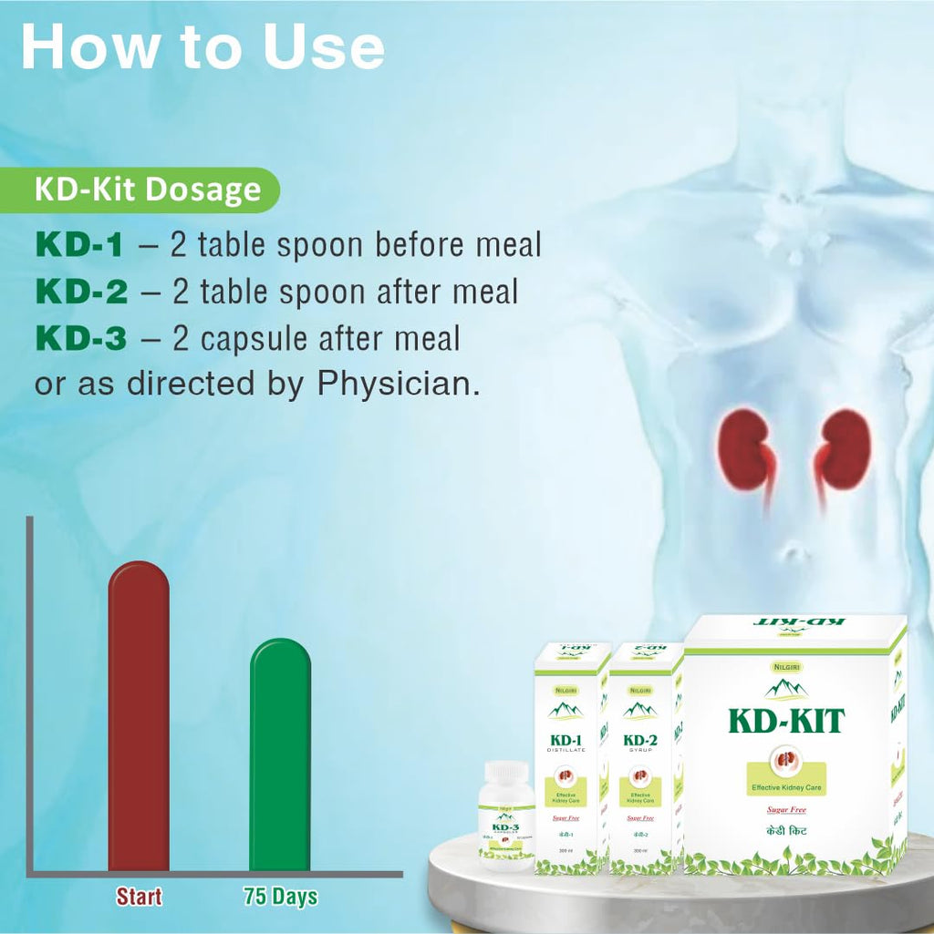 KD KIT for Effective Kidney Care | Complete Kidney Care Kit | Kidney Support Ayurvedic Health Supplement