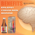 Spaligo Tonic For Brain  450 ML Syrup | Helps with Focus | Memory | Clarity | Suitable for Men, Women & Children