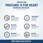Drugs Lab Procard-H For Heart - Quantity - 10 Strips x 10