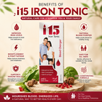 i15 Iron Tonic - Benefits Infographic