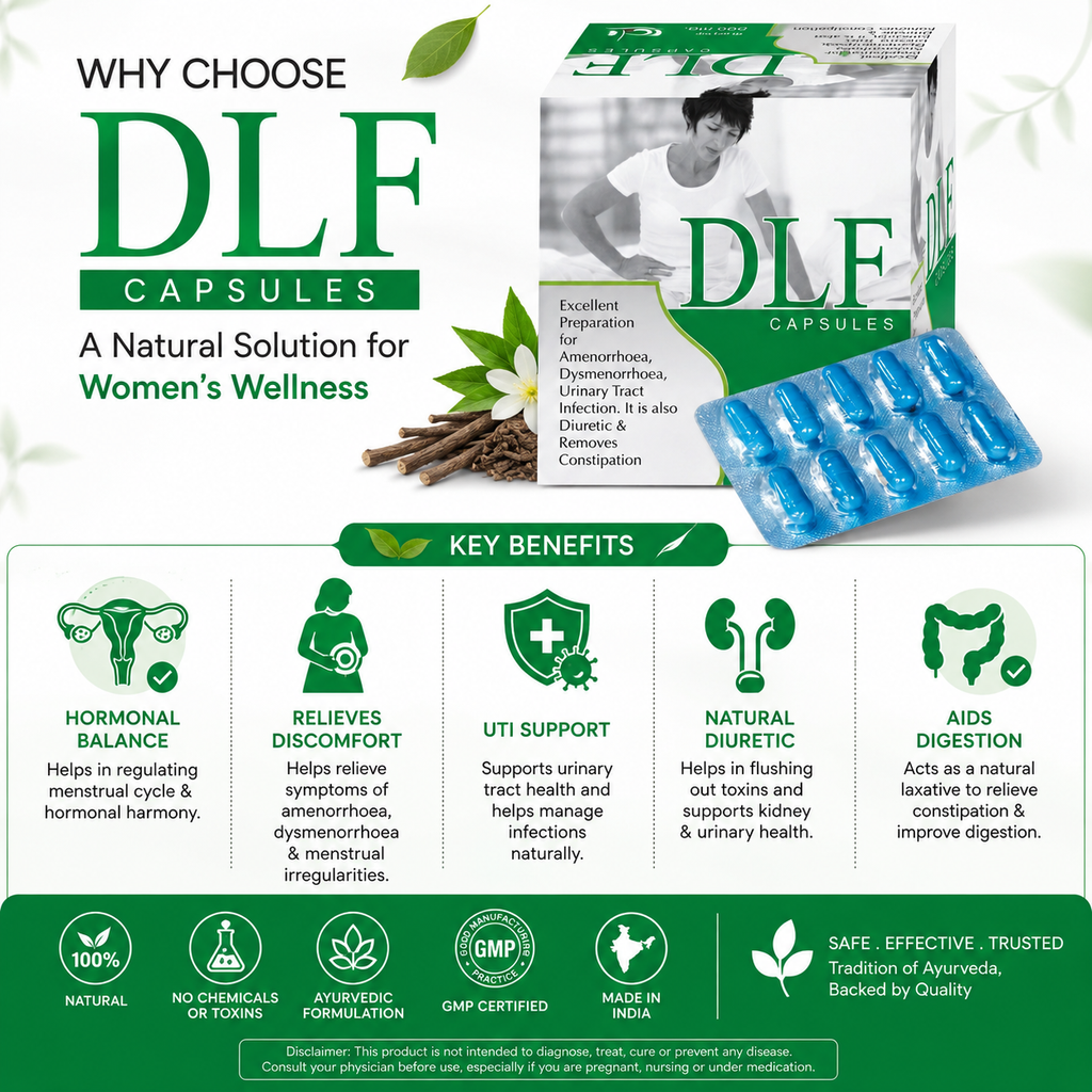 DLF Capsules - Key Benefits Infographic