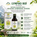 Lympho Rid Syrup - Benefits Infographic