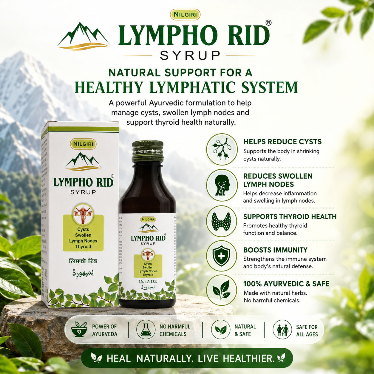 Lympho Rid Syrup - Benefits Infographic
