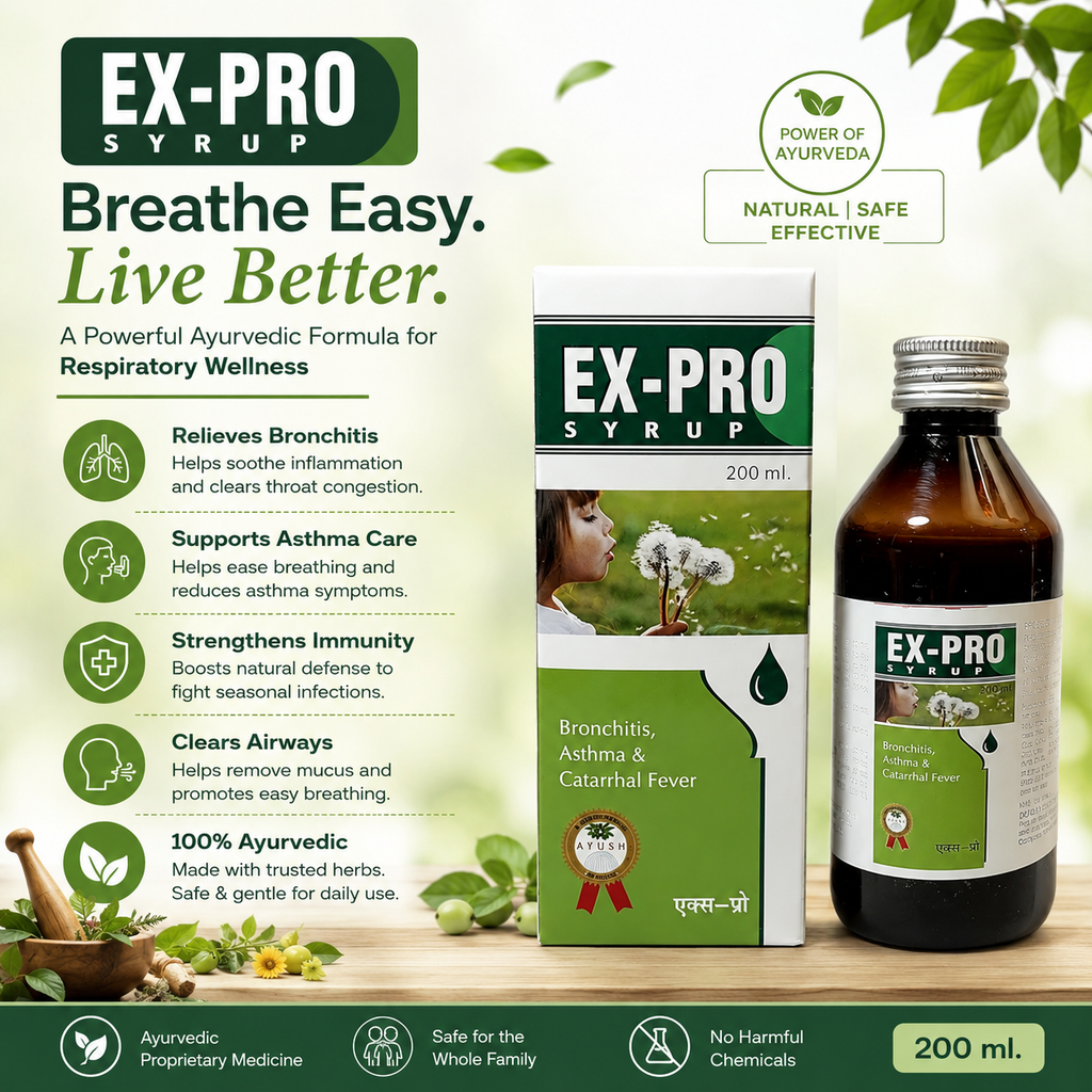EX-PRO Syrup - Key Benefits Infographic