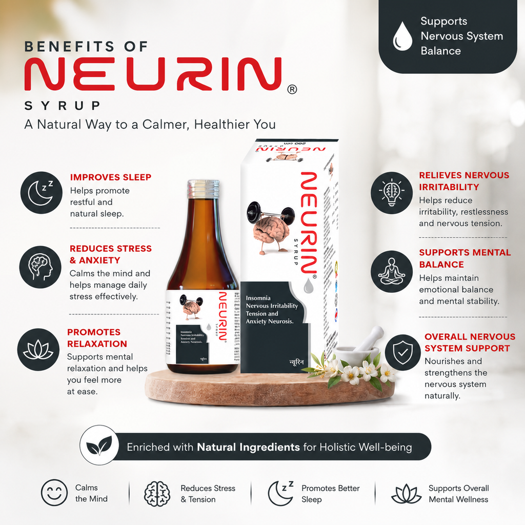 Drugs Lab Neurin Syrup | for Men & Women (200 ml, Pack of 2)