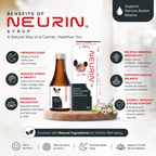 Drugs Lab Neurin Syrup | for Men & Women (200 ml, Pack of 2)