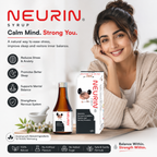 Drugs Lab Neurin Syrup | for Men & Women (200 ml, Pack of 2)