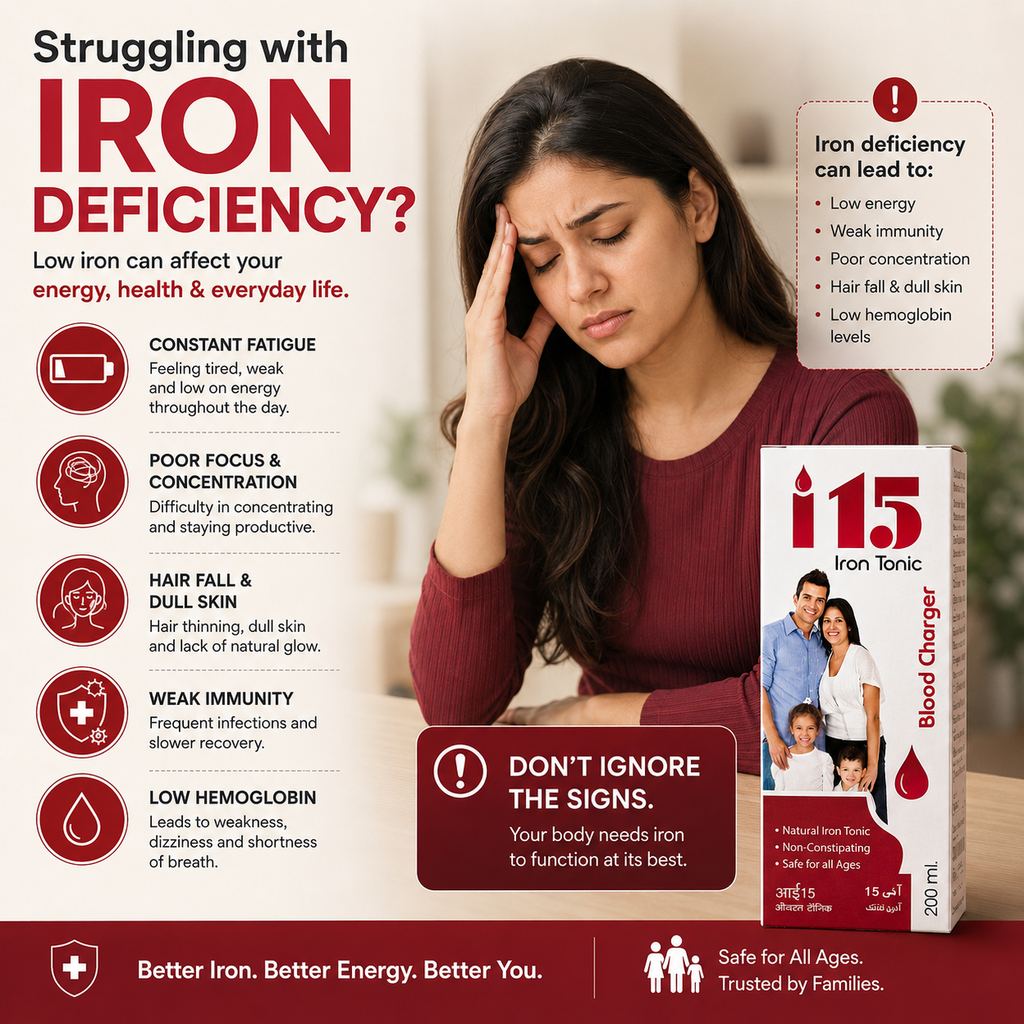 i15 Iron Tonic - Iron Deficiency Problem Infographic
