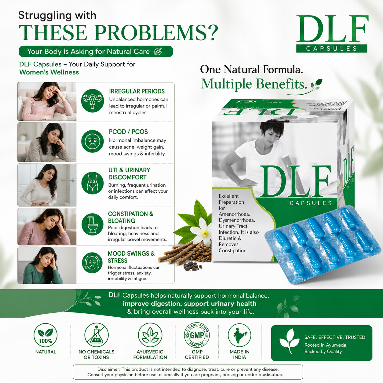 DLF Capsules - Women's Problems Infographic